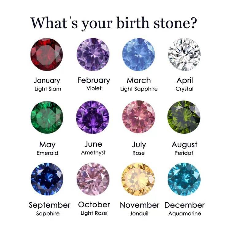 Birthstone & Initial Ring - Salt Lily